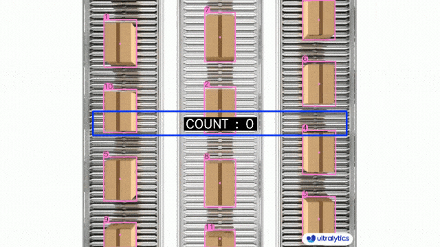 Conveyor Belt Packets Counting